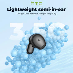 HTC NE20 Bluetooth-5.4-Ohrhörer mit LED-Display - 2