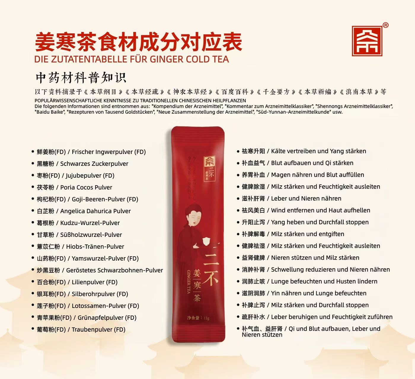 BU ER JIANG HAN TEE 300g