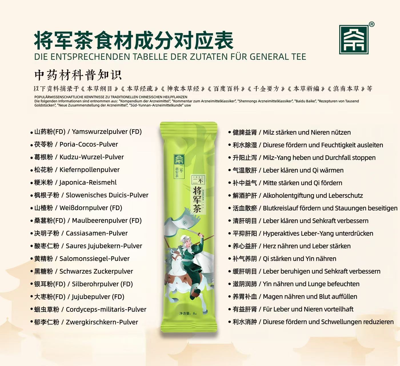 BU ER JIANG JUN TEE 240g