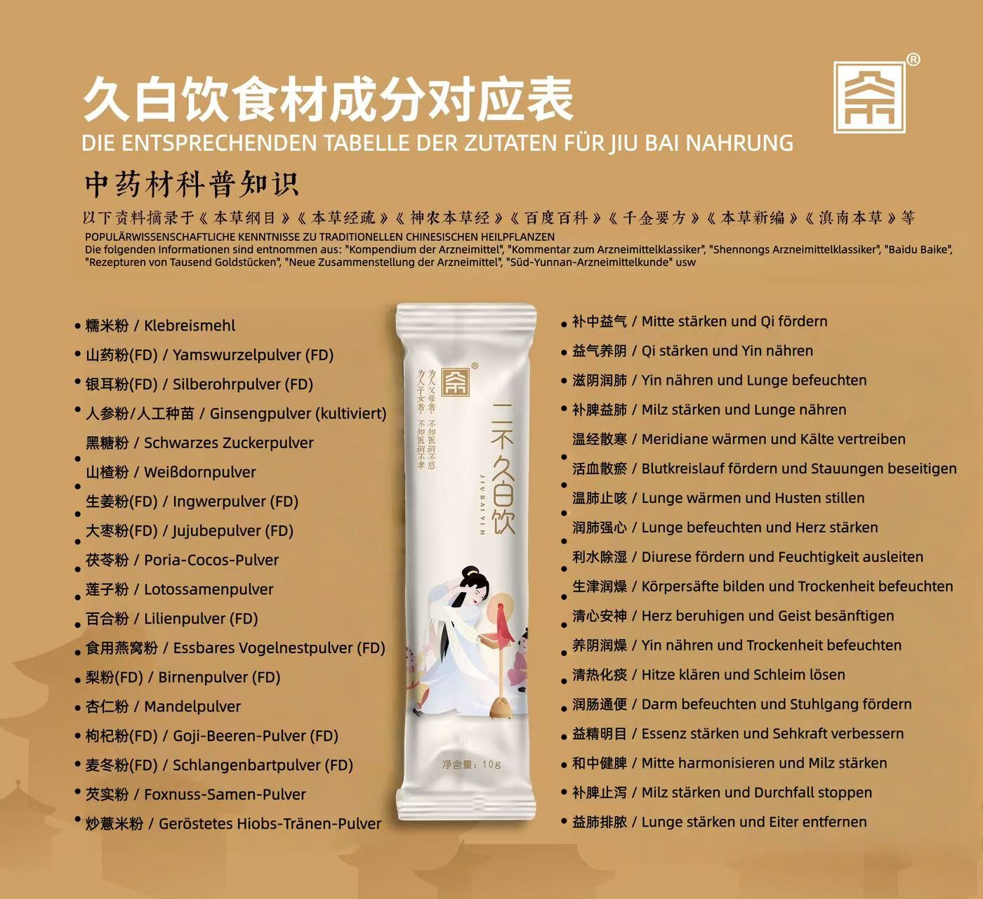 BU ER JIU BAI YIN 300g