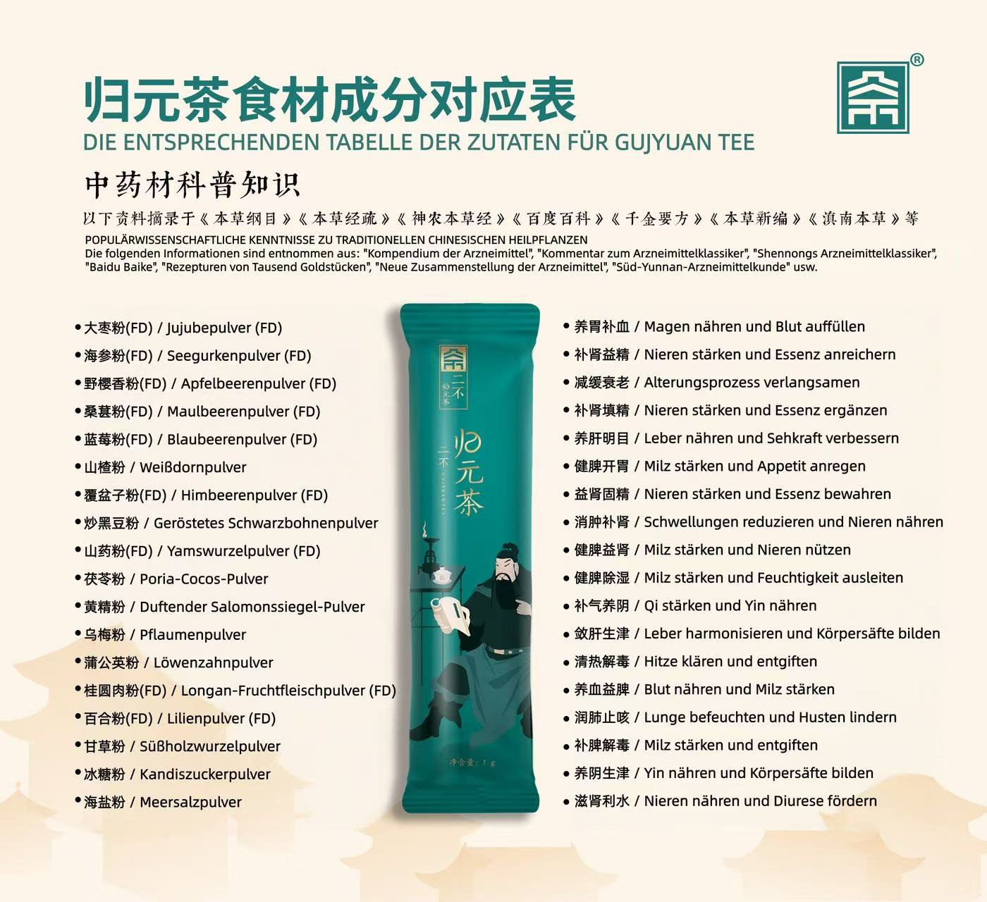 BU ER GUI YUAN TEE 300g