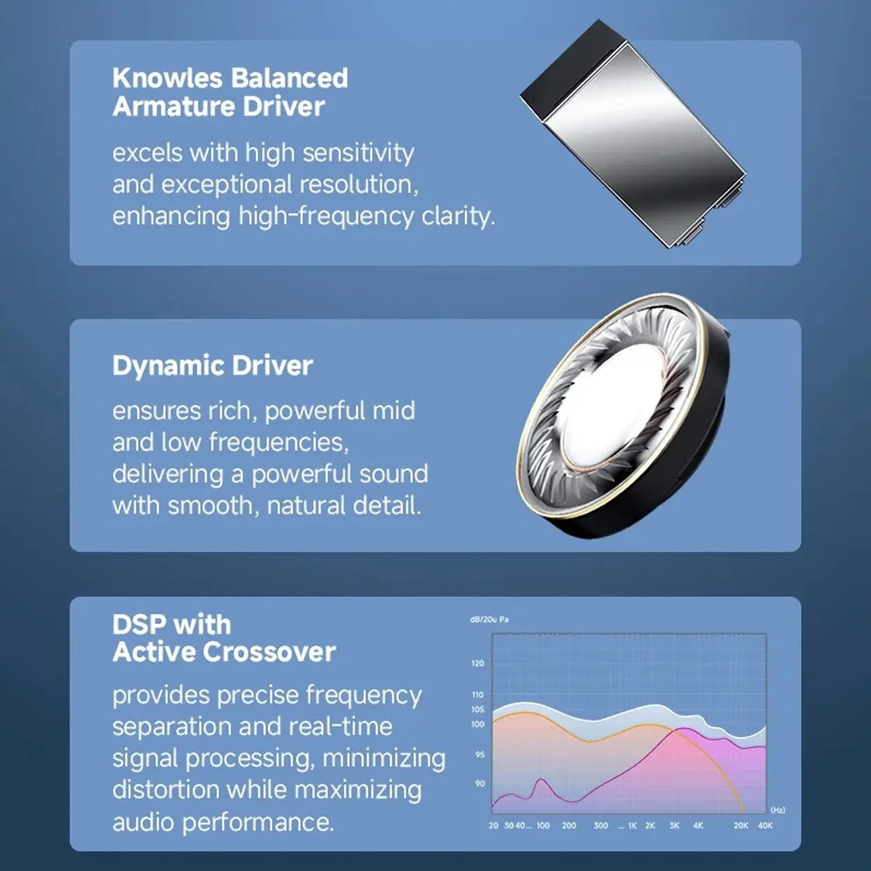 EDIFIER NeoBuds Pro 3 Bluetooth-Ohrhörer mit ANC, Starlight - 2