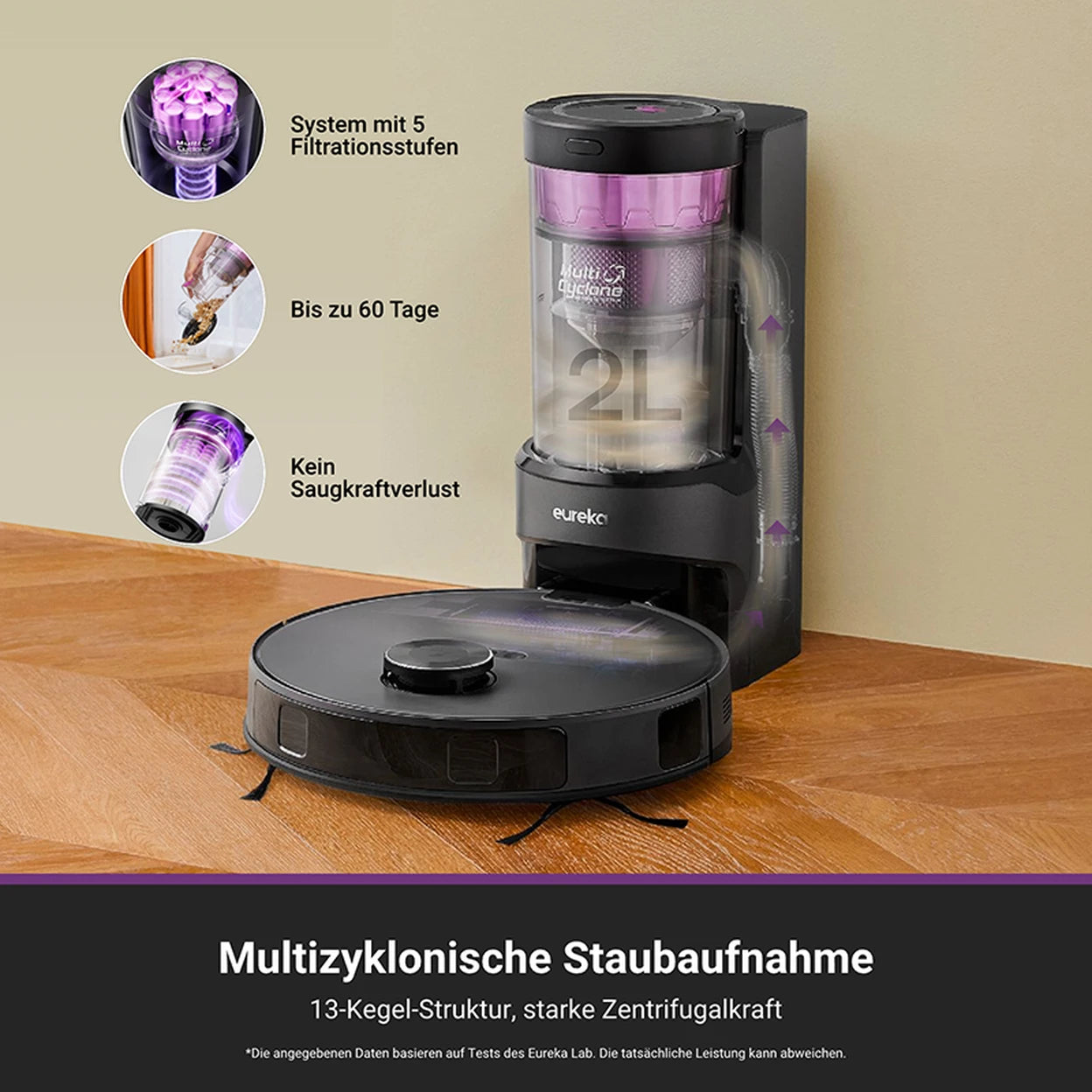 EUREKA E20 Plus Saugroboter mit 8000 Pa Saugkraft und Selbstentleerungsstation, Anti-Verhedderungsfunktion, 3D-Hindernisvermeidung, 180 Min. Laufzeit, DuoDetect KI, Schwarz - 2