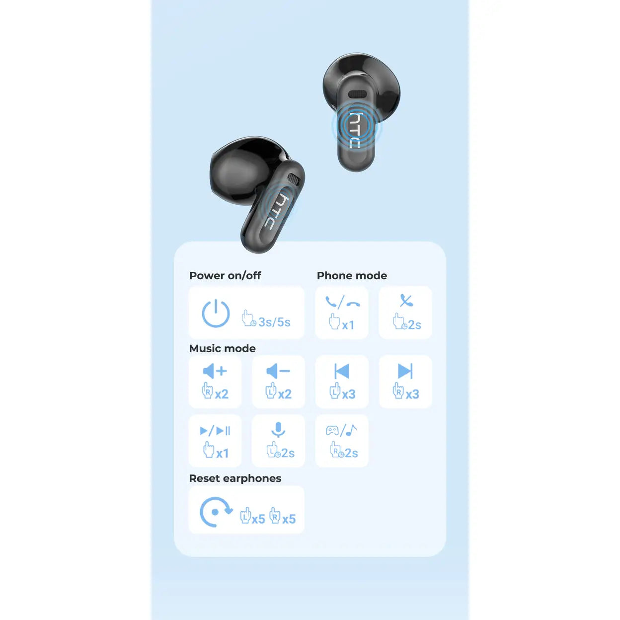 HTC NE20 Bluetooth-5.4-Ohrhörer mit LED-Display - 7