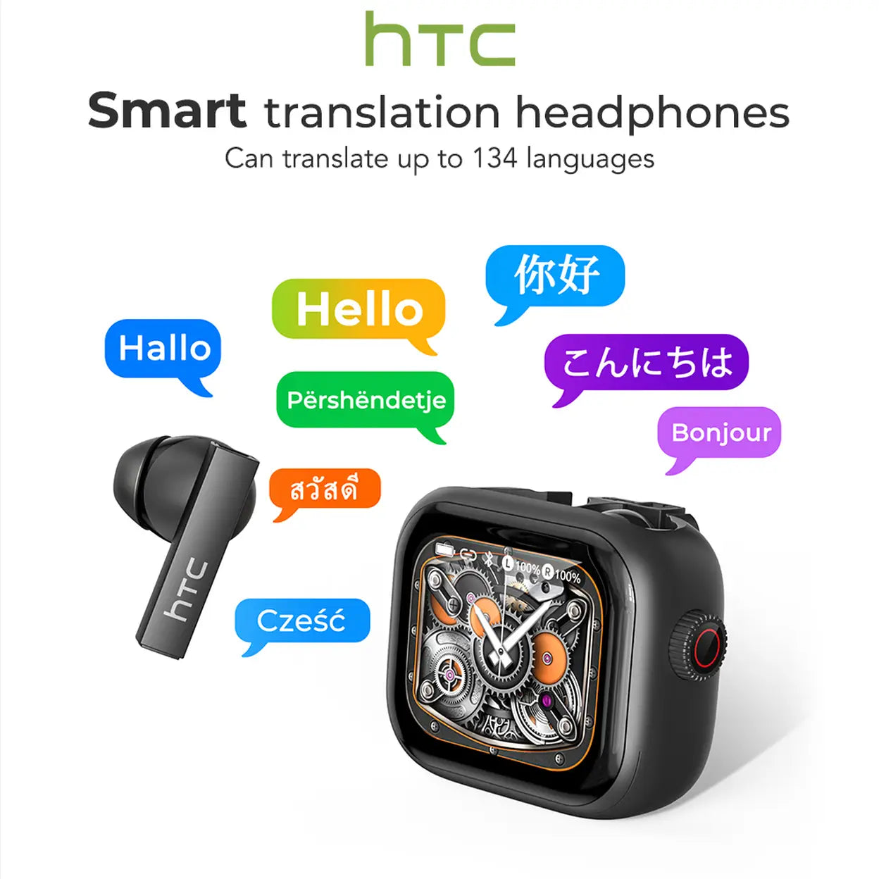 HTC NE40 Bluetooth-6.0-Ohrhörer mit LED-Display, Schwarz - 3