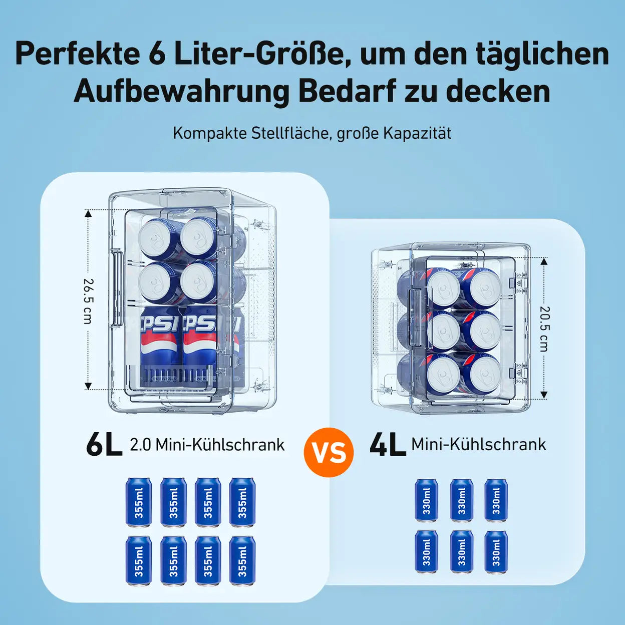 Tragbarer Mini-Kühlschrank und Wärmer 6 l, 2. Generation - 6
